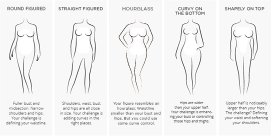 Underrated Benefits of Shapewear: What You Need to Know - What Waist